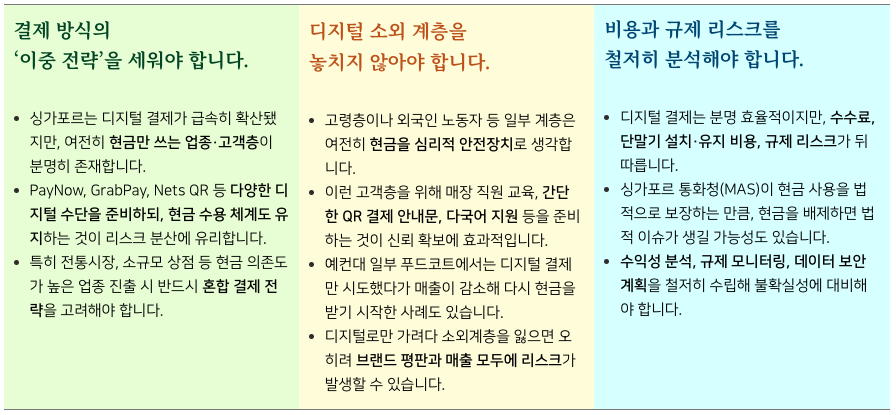 싱가포르 진출 기업이 놓치지 말아야 할 3가지 준비